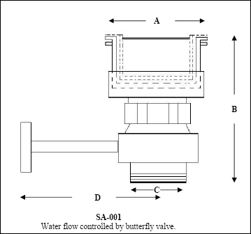 SA-001 dimensions